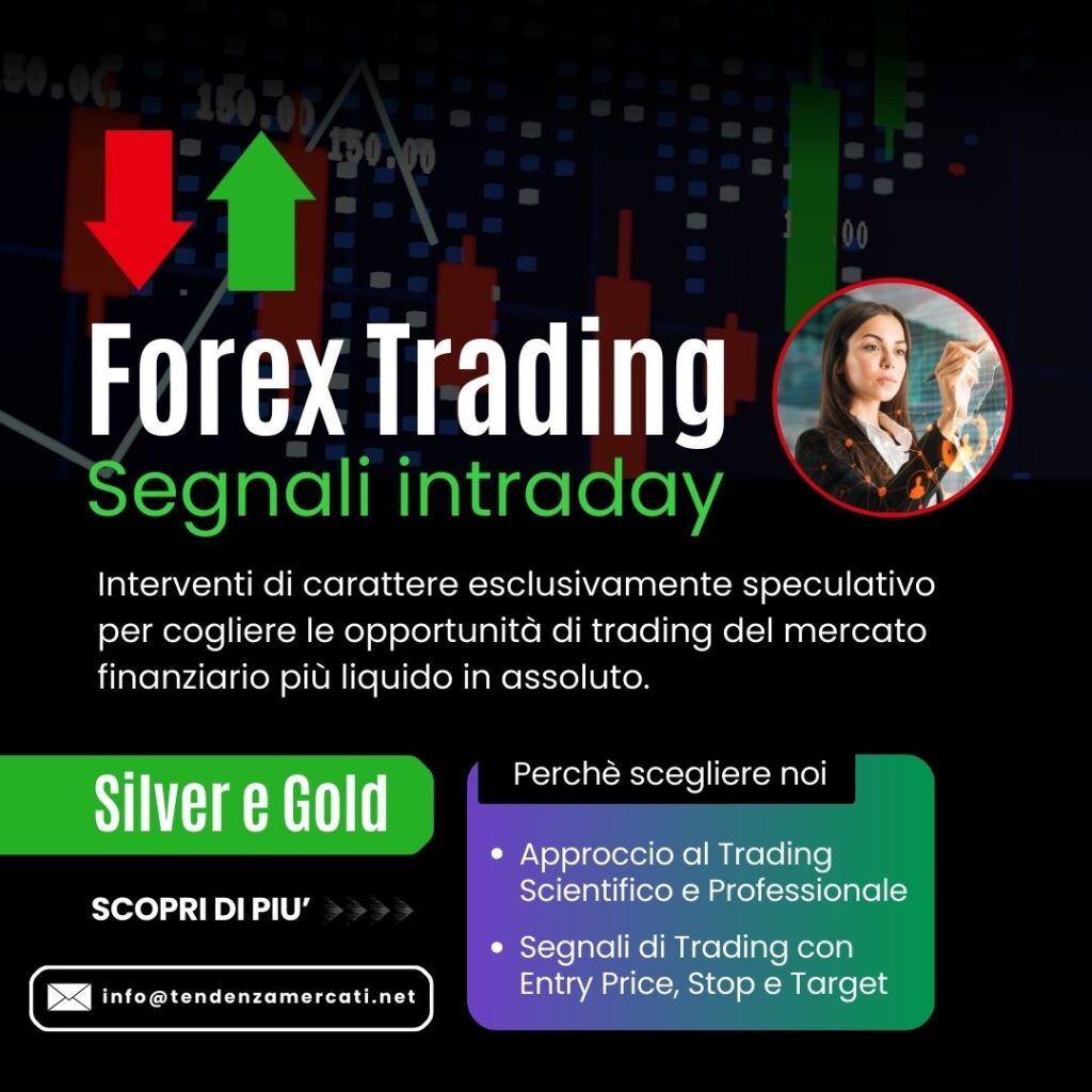 forex